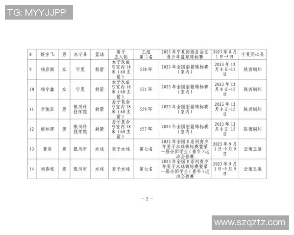 广州体育明星排名揭晓谁是最受欢迎的运动员和他们的辉煌成就